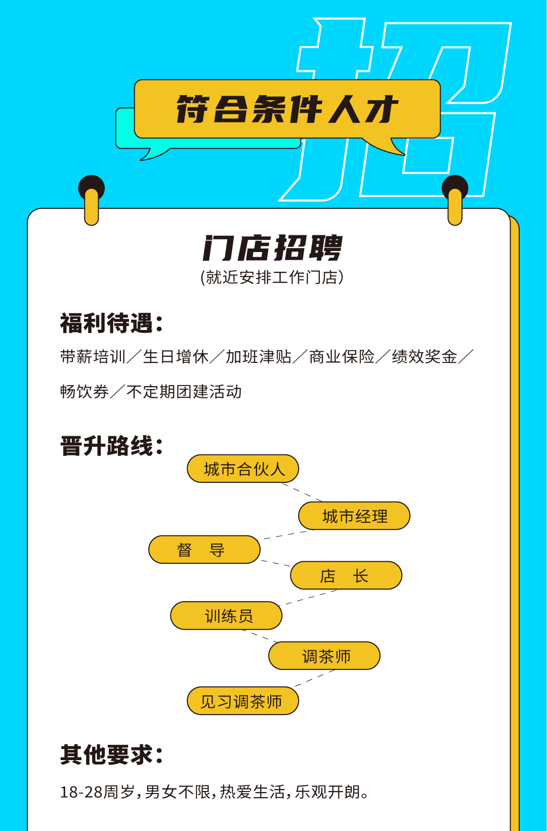 利记SBO奶茶招聘